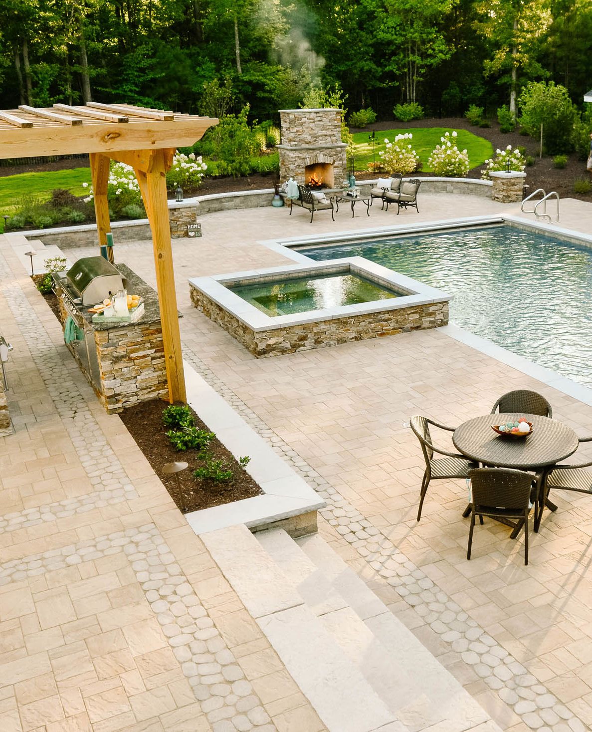 <div>Typical budget range: $275,000 - $400,000</div>